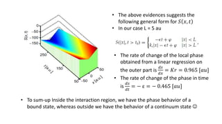 • The above evidences suggests the
following general form for 𝑆 𝑥, 𝑡
• In our case L = 5 au
• The rate of change of the local phase
obtained from a linear regression on
the outer part is
𝑑𝑠
𝑑𝑥
= 𝐾𝑟 = 0.965 [𝑎𝑢]
• The rate of change of the phase in time
is
𝑑𝑠
𝑑𝑡
= − ε = − 0.465 [𝑎𝑢]
• To sum-up Inside the interaction region, we have the phase behavior of a
bound state, whereas outside we have the behavior of a continuum state 
 