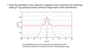 • Since the potential is now unbound, it supports only a continuum of scattering
states φE. Fig. portrays several continuum eigenstates of the Hamiltonian.
The probability density of several continuum eigenstates of the
Hamiltonian plotted on the baseline of their corresponding energy.
 
