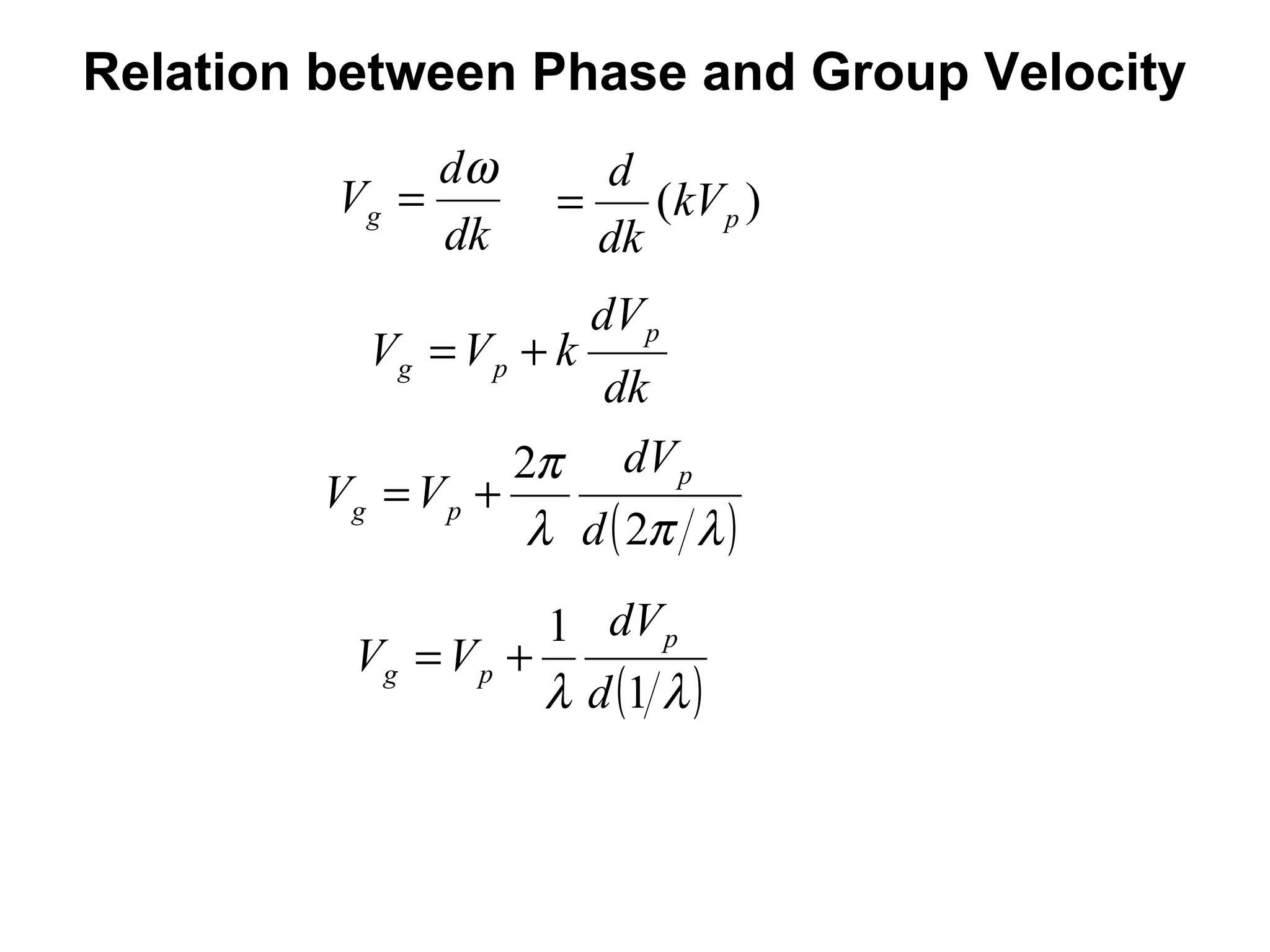 Relation between Phase and Group Velocity
dk
d
Vg
ω
= )( pkV
dk
d
=
dk
dV
kVV
p
pg +=
( )λπλ
π
2
2
d
dV
VV
p
pg +=
( )λλ 1
1
d
dV
VV
p
pg +=
 