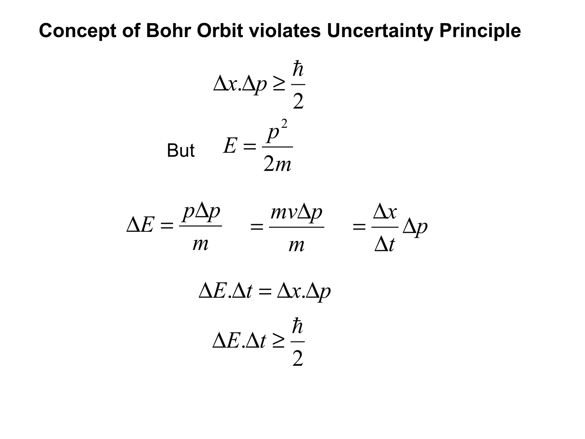 But
Concept of Bohr Orbit violates Uncertainty Principle
m
p
E
2
2
=
2
.

≥∆∆ px
m
pp
E
∆
=∆
m
pmv∆
= p
t
x
∆
∆
∆
=
pxtE ∆∆=∆∆ ..
2
.

≥∆∆ tE
 