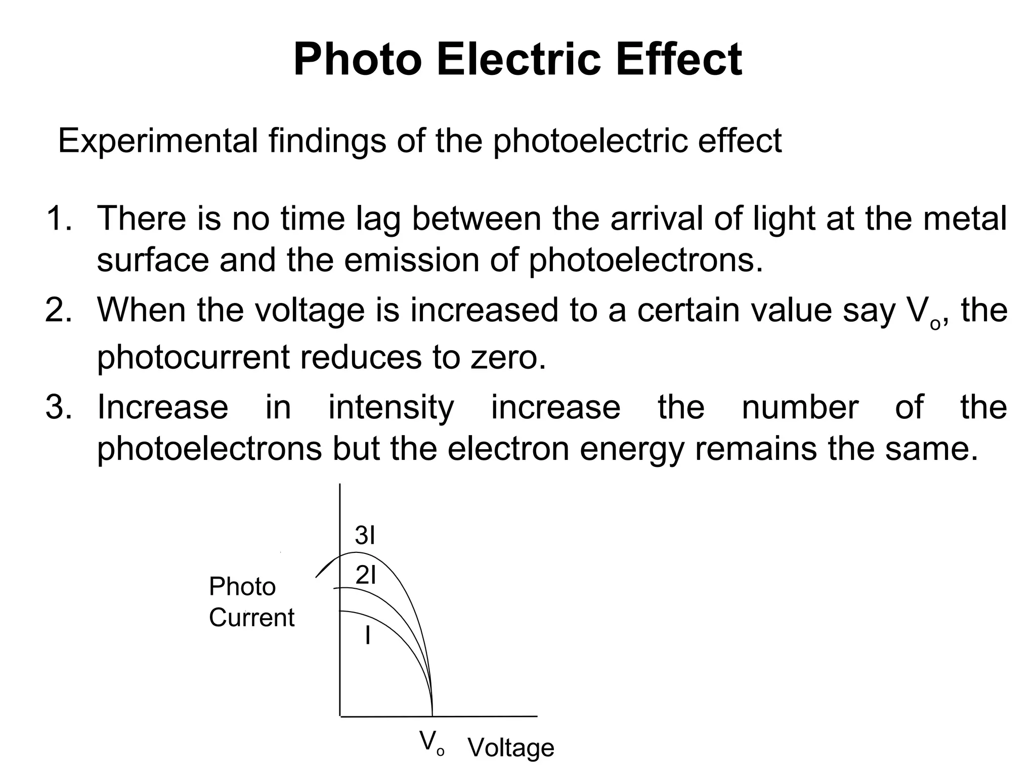 Photo Electric Effect
Experimental findings of the photoelectric effect
1. There is no time lag between the arrival of light at the metal
surface and the emission of photoelectrons.
2. When the voltage is increased to a certain value say Vo, the
photocurrent reduces to zero.
3. Increase in intensity increase the number of the
photoelectrons but the electron energy remains the same.
3I
Voltage
Photo
Current
2I
I
Vo
 