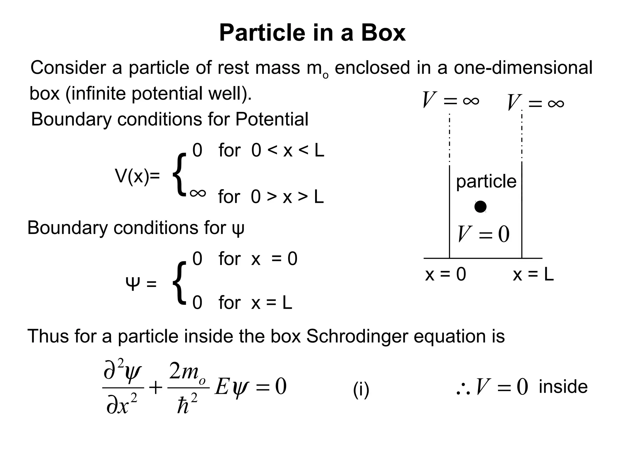 Particle in a Box
Consider a particle of rest mass mo enclosed in a one-dimensional
box (infinite potential well).
Thus for a particle inside the box Schrodinger equation is
Boundary conditions for Potential
V(x)=
0 for 0 < x < L
∞
{ for 0 > x > L
Boundary conditions for ψ
Ψ =
0 for x = 0
{0 for x = L
0
2
22
2
=+
∂
∂
ψ
ψ
E
m
x
o

x = 0 x = L
∞=V ∞=V
particle
0=V
0=∴V inside(i)
 