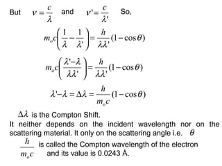 But
is the Compton Shift.
λ
ν
c
=
)cos1(
''
11
θ
λλλλ
−=





−
h
cmo
and
'
'
λ
ν
c
= So,
)cos1(
''
'
θ
λλλλ
λλ
−=




 − h
cmo
)cos1(' θλλλ −=∆=−
cm
h
o
λ∆
θ
It neither depends on the incident wavelength nor on the
scattering material. It only on the scattering angle i.e.
is called the Compton wavelength of the electron
and its value is 0.0243 Å.cm
h
o
 
