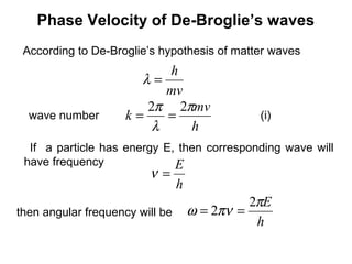 Phase Velocity of De-Broglie’s waves
According to De-Broglie’s hypothesis of matter waves
mv
h
=λ
wave number
h
mv
k
π
λ
π 22
== (i)
If a particle has energy E, then corresponding wave will
have frequency
h
E
=ν
then angular frequency will be
h
Eπ
πνω
2
2 ==
 