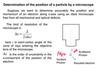 Determination of the position of a particle by a microscope
i
Incident
Photon
Scattered
Photon
Recoiled electron
Suppose we want to determine accurately the position and
momentum of an electron along x-axis using an ideal microscope
free from all mechanical and optical defects.
The limit of resolution of the
microscope is
i
x
sin2
λ
=∆
here i is semi-vertex angle of the
cone of rays entering the objective
lens of the microscope.
is the order of uncertainty in the
x-component of the position of the
electron.
x∆
 