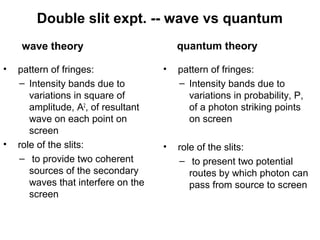 Double slit expt. -- wave vs quantum
• pattern of fringes:
– Intensity bands due to
variations in square of
amplitude, A2
, of resultant
wave on each point on
screen
• role of the slits:
– to provide two coherent
sources of the secondary
waves that interfere on the
screen
• pattern of fringes:
– Intensity bands due to
variations in probability, P,
of a photon striking points
on screen
• role of the slits:
– to present two potential
routes by which photon can
pass from source to screen
wave theory quantum theory
 