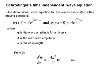 Schrodinger’s time independent wave equation
One dimensional wave equation for the waves associated with a
moving particle is
From (i)
ψ is the wave amplitude for a given x.
where
A is the maximum amplitude.
λ is the wavelength
ψ
λ
πψ
2
2
2
2
4
−=
∂
∂
x
(ii)
)0,(and),(
)(
2
)( x
i
pxEt
i
AetxAetx λ
π
ψψ ===
−
−

 