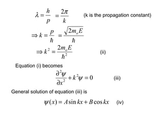 Equation (i) becomes
p
h
=λ
k
π2
=

p
k =⇒

Emo2
=
2
2 2

Em
k o
=⇒
(k is the propagation constant)
(ii)
02
2
2
=+
∂
∂
ψ
ψ
k
x
(iii)
General solution of equation (iii) is
kxBkxAx cossin)( +=ψ (iv)
 