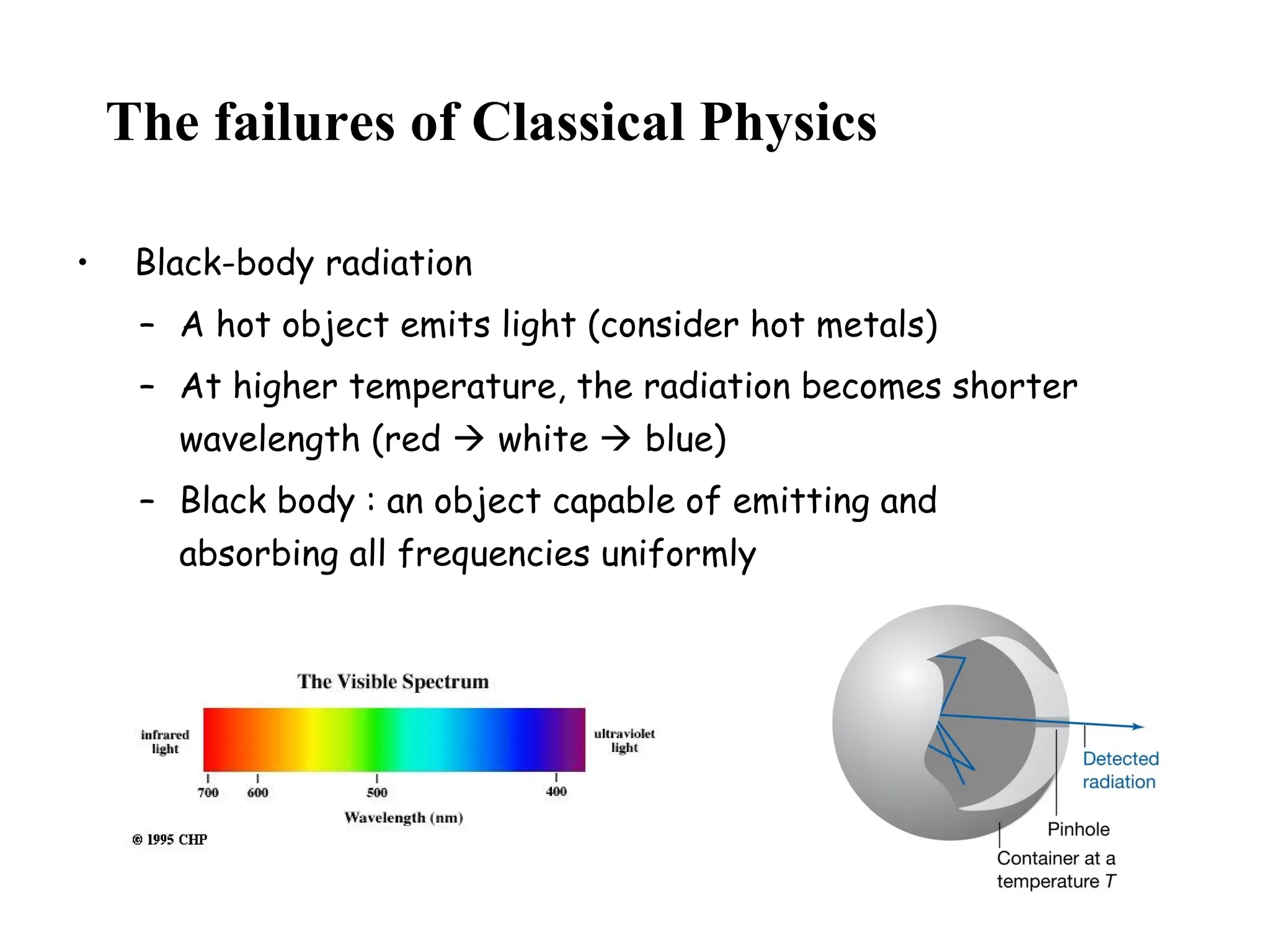 The failures of Classical Physics
• Black-body radiation
– A hot object emits light (consider hot metals)
– At higher temperature, the radiation becomes shorter
wavelength (red  white  blue)
– Black body : an object capable of emitting and
absorbing all frequencies uniformly
 