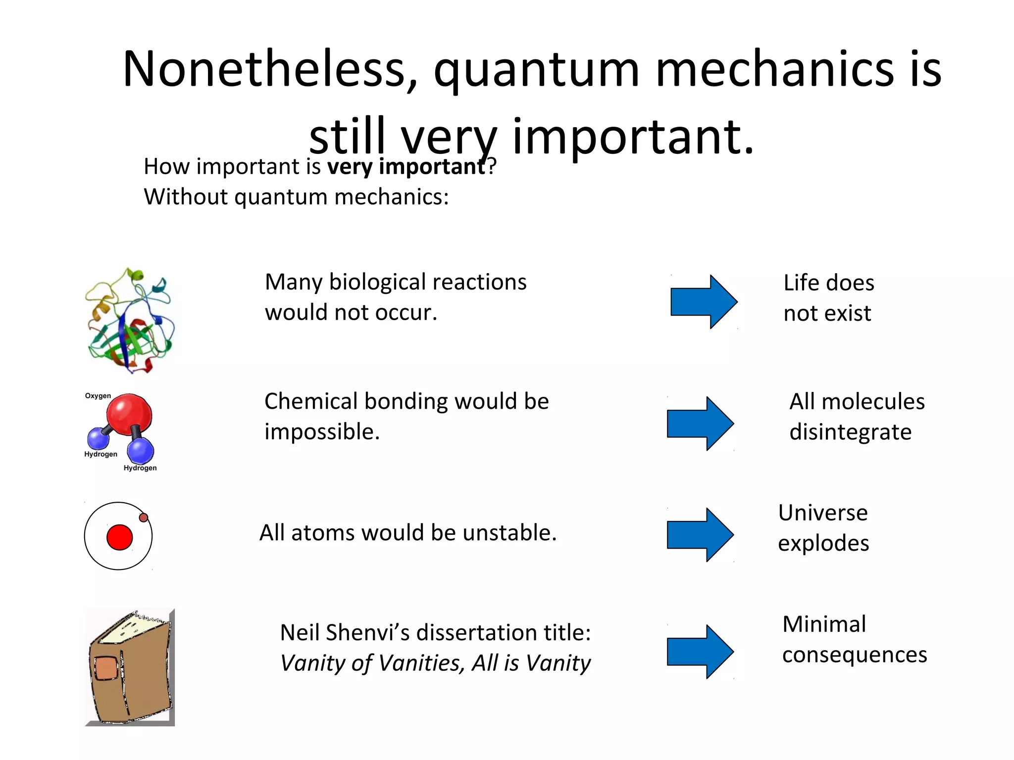 Nonetheless, quantum mechanics is
still very important.How important is very important?
Without quantum mechanics:
All atoms would be unstable.
Universe
explodes
Chemical bonding would be
impossible.
All molecules
disintegrate
Many biological reactions
would not occur.
Life does
not exist
Neil Shenvi’s dissertation title:
Vanity of Vanities, All is Vanity
Minimal
consequences
 