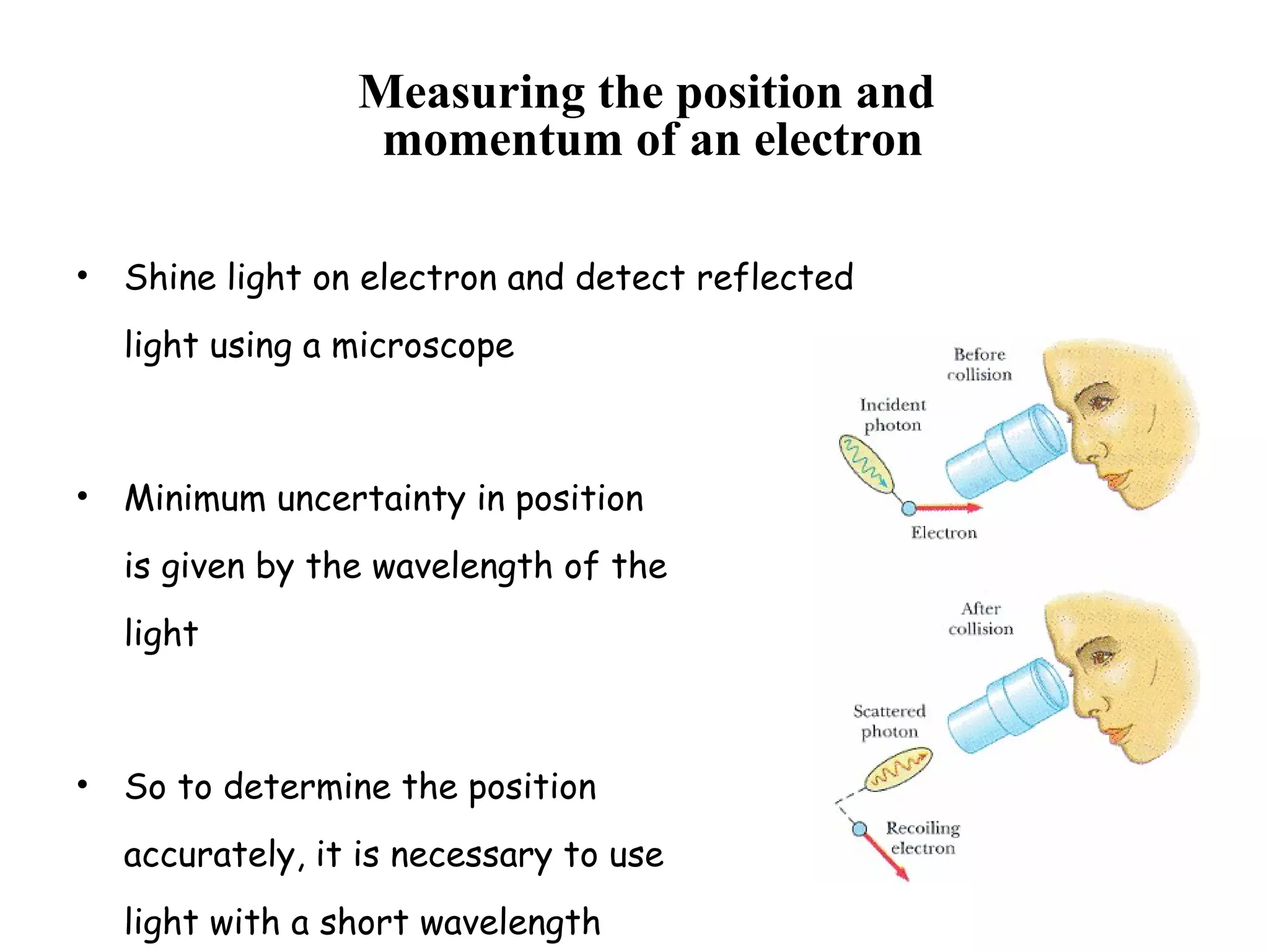 Measuring the position and
momentum of an electron
• Shine light on electron and detect reflected
light using a microscope
• Minimum uncertainty in position
is given by the wavelength of the
light
• So to determine the position
accurately, it is necessary to use
light with a short wavelength
 