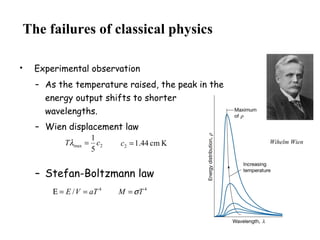 The failures of classical physics
• Experimental observation
– As the temperature raised, the peak in the
energy output shifts to shorter
wavelengths.
– Wien displacement law
– Stefan-Boltzmann law
Wihelm Wien
2max
5
1
cT =λ Kcm44.12 =c
4
/ aTVE ==Ε 4
TM σ=
 
