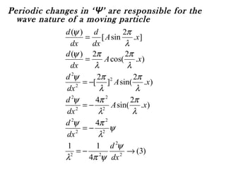Periodic changes in ‘Ψ’ are responsible for the
wave nature of a moving particle
)3(
4
11
4
).
2
sin(
4
).
2
sin(]
2
[
).
2
cos(
2)(
].
2
sin[
)(
2
2
22
2
2
2
2
2
2
2
2
2
2
2
→−=
−=
−=
−=
=
=
dx
d
dx
d
xA
dx
d
xA
dx
d
xA
dx
d
xA
dx
d
dx
d
ψ
ψπλ
ψ
λ
πψ
λ
π
λ
πψ
λ
π
λ
πψ
λ
π
λ
πψ
λ
πψ
 