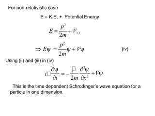 (iv)
V
 2
2
i
t
 
2m x2
 E    V
Using (ii) and (iii) in (iv)
2m
For non-relativistic case
E = K.E. + Potential Energy
p2
E 
2m
 Vx,t
p2
This is the time dependent Schrodinger’s wave equation for a
particle in one dimension.
 