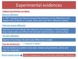 Experimental evidences
Evidence that Particles are Waves
Electron diffraction
In 1927, Davisson and Germer showed that electrons can be diffracted by the
regular array of atoms in a crystal, which acts much like a diffraction grating.
Thermal neutron diffraction
Neutrons are much heavier than electrons and uncharged, so they penetrate
deep inside solids and diffract from the bulk crystal structure, not the surface.
He atom diffraction
Beams of low-energy He atoms also diffract from crystals.
Two-slit interference
Two-slit interference patterns have been created using electrons, atoms and
even C60 molecules !
Atomic energy levels Direct consequence of the wave-like properties of electrons
Discuss in detail !
 