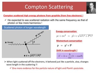 Compton Scattering
 When light scattered off the electrons, it behaved just like a particle, also, changes
wave length in the scattering !!
 One more evidence for the particle nature of light and Plank’s postulate.
Energy conservation
Momentum conservation
Compton scattered high energy photons from graphite (from free electrons) !
 He expected to see scattered radiation with the same frequency as that of
photon or few more harmonics !
Scattered photon of longer wavelength
Shift in wavelength !
 