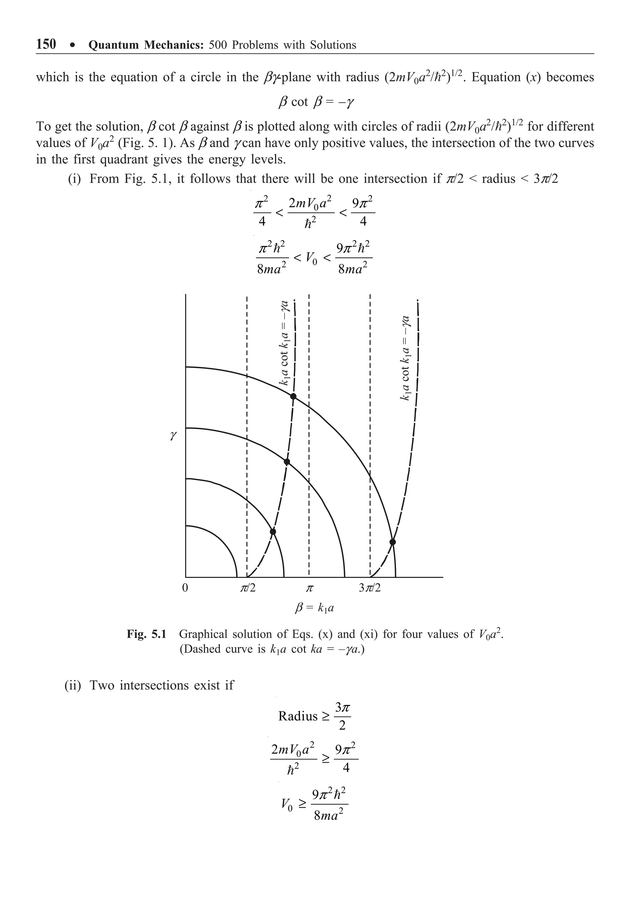 150 ∑ Quantum Mechanics: 500 Problems with Solutions
which is the equation of a circle in the bg-plane with radius (2mV0a2
/2
)1/2
. Equation (x) becomes
b cot b = –g
To get the solution, b cot b against b is plotted along with circles of radii (2mV0a2
/2
)1/2
for different
values of V0a2
(Fig. 5. 1). As b and g can have only positive values, the intersection of the two curves
in the first quadrant gives the energy levels.
(i) From Fig. 5.1, it follows that there will be one intersection if p/2  radius  3p/2
2
2 2
0
2
2 9
4 4
mV a
p p
 

2 2 2 2
0
2 2
9
8 8
V
ma ma
p p
 
 
g
0 p/2 p 3p/2
b = k1a
k
1
a
cot
k
1
a
=
–g
a
k
1
a
cot
k
1
a
=
–g
a
(ii) Two intersections exist if
3
Radius
2
p
≥
2 2
0
2
2 9
4
mV a p
≥

2 2
0 2
9
8
V
ma
p
≥

Fig. 5.1 Graphical solution of Eqs. (x) and (xi) for four values of V0a2
.
(Dashed curve is k1a cot ka = –ga.)
 
