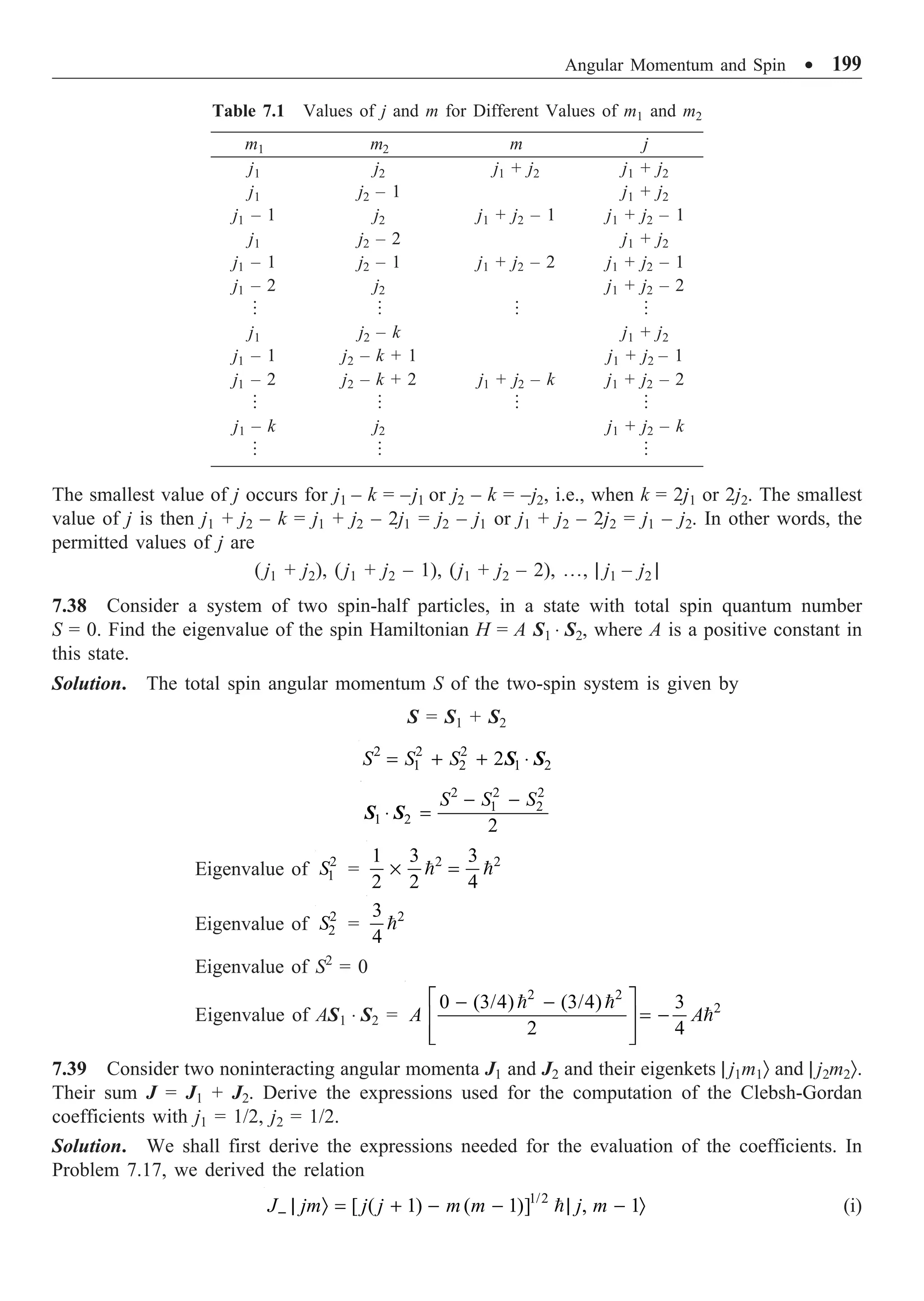 Angular Momentum and Spin ∑ 199
Table 7.1 Values of j and m for Different Values of m1 and m2
m1 m2 m j
j1 j2 j1 + j2 j1 + j2
j1 j2 – 1 j1 + j2
j1 – 1 j2 j1 + j2 – 1 j1 + j2 – 1
j1 j2 – 2 j1 + j2
j1 – 1 j2 – 1 j1 + j2 – 2 j1 + j2 – 1
j1 – 2 j2 j1 + j2 – 2
   
j1 j2 – k j1 + j2
j1 – 1 j2 – k + 1 j1 + j2 – 1
j1 – 2 j2 – k + 2 j1 + j2 – k j1 + j2 – 2
   
j1 – k j2 j1 + j2 – k
  
The smallest value of j occurs for j1 – k = –j1 or j2 – k = –j2, i.e., when k = 2j1 or 2j2. The smallest
value of j is then j1 + j2 – k = j1 + j2 – 2j1 = j2 – j1 or j1 + j2 – 2j2 = j1 – j2. In other words, the
permitted values of j are
( j1 + j2), (j1 + j2 – 1), (j1 + j2 – 2), º, | j1 – j2 |
7.38 Consider a system of two spin-half particles, in a state with total spin quantum number
S = 0. Find the eigenvalue of the spin Hamiltonian H = A S1 ◊ S2, where A is a positive constant in
this state.
Solution. The total spin angular momentum S of the two-spin system is given by
S = S1 + S2
2 2 2
1 2 1 2
2
S S S
= + + ◊
S S
2 2 2
1 2
1 2
2
S S S
- -
◊ =
S S
Eigenvalue of 2
1
S = 2 2
1 3 3
2 2 4
¥ =
 
Eigenvalue of 2
2
S = 2
3
4

Eigenvalue of S2
= 0
Eigenvalue of AS1 ◊ S2 =
2 2
2
0 (3/4) (3/4) 3
2 4
A A
È ˘
- -
= -
Í ˙
Í ˙
Î ˚
 

7.39 Consider two noninteracting angular momenta J1 and J2 and their eigenkets | j1m1Ò and | j2m2Ò.
Their sum J = J1 + J2. Derive the expressions used for the computation of the Clebsh-Gordan
coefficients with j1 = 1/2, j2 = 1/2.
Solution. We shall first derive the expressions needed for the evaluation of the coefficients. In
Problem 7.17, we derived the relation
1/2
[ ( 1) ( 1)] , 1
J jm j j m m j m
- | Ò = + - - | - Ò
 (i)
 