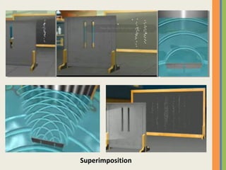 Superimposition
 