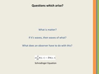 Questions which arise?
What is matter?
If it’s waves, then waves of what?
What does an observer have to do with this?
Schrodinger Equation
 