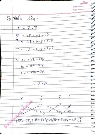 Ly
<br>
Lz
<br>
Date
<br>
Page
<br>
FREEMIND
<br>
 