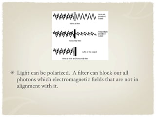 Light can be polarized. A ﬁlter can block out all
photons which electromagnetic ﬁelds that are not in
alignment with it.
 