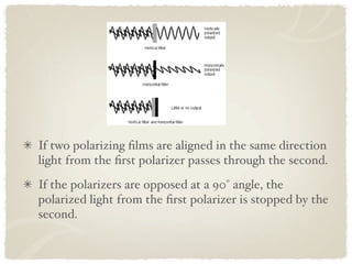 If two polarizing ﬁlms are aligned in the same direction
light from the ﬁrst polarizer passes through the second.
If the polarizers are opposed at a 90° angle, the
polarized light from the ﬁrst polarizer is stopped by the
second.
 