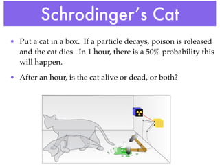 Schrodinger’s Cat
• Put a cat in a box. If a particle decays, poison is released
  and the cat dies. In 1 hour, there is a 50% probability this
  will happen.

• After an hour, is the cat alive or dead, or both?
 