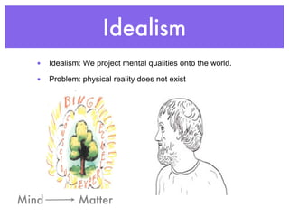 Idealism
  •    Idealism: We project mental qualities onto the world.

  •    Problem: physical reality does not exist




Mind           Matter
 