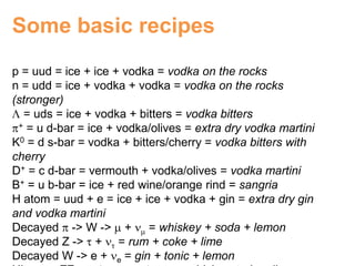 Some basic recipes
p = uud = ice + ice + vodka = vodka on the rocks
n = udd = ice + vodka + vodka = vodka on the rocks
(stronger)
  = uds = ice + vodka + bitters = vodka bitters
 + = u d-bar = ice + vodka/olives = extra dry vodka martini

K0 = d s-bar = vodka + bitters/cherry = vodka bitters with
cherry
D+ = c d-bar = vermouth + vodka/olives = vodka martini
B+ = u b-bar = ice + red wine/orange rind = sangria
H atom = uud + e = ice + ice + vodka + gin = extra dry gin
and vodka martini
Decayed -> W -> + = whiskey + soda + lemon
Decayed Z -> + = rum + coke + lime
Decayed W -> e + e = gin + tonic + lemon
 