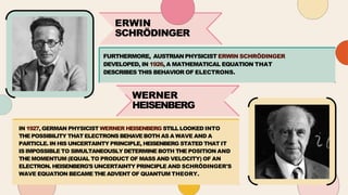 ERWIN
SCHRÖDINGER
WERNER
HEISENBERG
FURTHERMORE, AUSTRIAN PHYSICIST ERWIN SCHRÖDINGER
DEVELOPED, IN 1926, A MATHEMATICAL EQUATION THAT
DESCRIBES THIS BEHAVIOR OF ELECTRONS.
IN 1927, GERMAN PHYSICIST WERNER HEISENBERG STILL LOOKED INTO
THE POSSIBILITY THAT ELECTRONS BEHAVEBOTH AS A WAVE AND A
PARTICLE. IN HIS UNCERTAINTY PRINCIPLE, HEISENBERG STATED THAT IT
IS IMPOSSIBLE TO SIMULTANEOUSLY DETERMINE BOTH THE POSITION AND
THE MOMENTUM (EQUAL TO PRODUCT OF MASS AND VELOCITY) OF AN
ELECTRON. HEISENBERG'S UNCERTAINTY PRINCIPLE AND SCHRÖDINGER'S
WAVE EQUATION BECAME THE ADVENT OF QUANTUM THEORY.
 