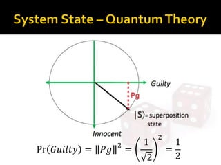 Pr 𝐺𝑢𝑖𝑙𝑡𝑦 = 𝑃𝑔
2
=
1
2
2
=
1
2
 