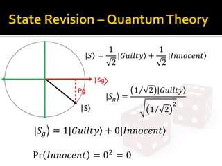 |𝑆 =
1
2
|𝐺𝑢𝑖𝑙𝑡𝑦 +
1
2
|𝐼𝑛𝑛𝑜𝑐𝑒𝑛𝑡
|𝑆 𝑔 =
1 2 |𝐺𝑢𝑖𝑙𝑡𝑦
1 2
2
|𝑆 𝑔 = 1|𝐺𝑢𝑖𝑙𝑡𝑦 + 0|𝐼𝑛𝑛𝑜𝑐𝑒𝑛𝑡
Pr 𝐼𝑛𝑛𝑜𝑐𝑒𝑛𝑡 = 02
= 0
 