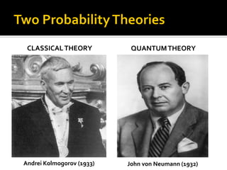 CLASSICALTHEORY QUANTUMTHEORY
Andrei Kolmogorov (1933) John von Neumann (1932)
 