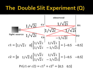 𝑐1 = 1 2 𝑖 0
1 2 𝑖 1 2 𝑖
1 2 𝑖 − 1 2 𝑖
= −0.5 −0.5
𝑐2 = 0 1 2 𝑖
1 2 𝑖 1 2 𝑖
1 2 𝑖 − 1 2 𝑖
= −0.5 −0.5
Pr 𝑐1⁡𝑜𝑟⁡𝑐2 = 𝑐12
+ 𝑐22
= 0.5 0.5
1 2𝑖
1 2𝑖
−1 2𝑖
1 2𝑖 1 2𝑖
1 2𝑖
 