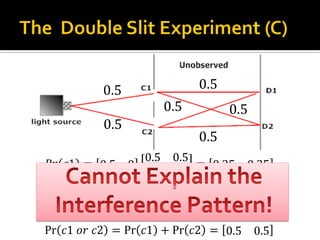 𝑃𝑟 𝑐1 = 0.5 0
0.5 0.5
0.5 0.5
= 0.25 0.25
Pr 𝑐2 = 0 0.5
0.5 0.5
0.5 0.5
= 0.25 0.25
Pr 𝑐1⁡𝑜𝑟⁡𝑐2 = Pr 𝑐1 + Pr 𝑐2 = 0.5 0.5
0.5
0.5
0.5
0.5
0.5 0.5
 