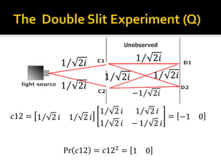 𝑐12 = 1 2 𝑖 1 2 𝑖
1 2 𝑖 1 2 𝑖
1 2 𝑖 − 1 2 𝑖
= −1 0
Pr 𝑐12 = 𝑐122 = 1 0
1 2𝑖
1 2𝑖
−1 2𝑖
1 2𝑖 1 2𝑖
1 2𝑖
 