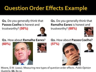 Q1. Do you generally think that
Passos Coelho is honest and
trustworthy? (50%)
Q2. How about Ramalho Eanes?
(60%)
Q1. Do you generally think that
Ramalho Eanes is honest and
trustworthy? (68%)
Q2. How about Passos Coelho?
(57%)
Moore, D.W. (2002). Measuring new types of question order effects. PublicOpinion
Quaterly, 66, 80-91
 
