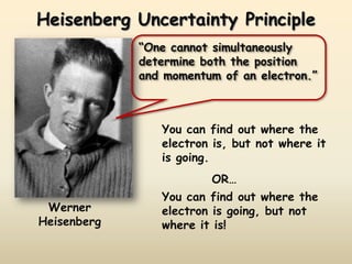 Heisenberg Uncertainty Principle
             “One cannot simultaneously
             determine both the position
             and momentum of an electron.”



                You can find out where the
                electron is, but not where it
                is going.
                         OR…
                You can find out where the
 Werner         electron is going, but not
Heisenberg      where it is!
 