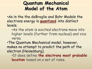Quantum Mechanical
         Model of the Atom
•As in the the deBroglie and Bohr Models the
electrons energy is quantized into distinct
levels.
   •As the atom is excited electrons move into
   higher levels (further from nucleus) and vice
   versa.
•The Quantum Mechanical model, however,
makes no attempt to predict the path of the
electron (Heisenburg).
   •It does define the electrons most probable
   location based on a set of rules.
 