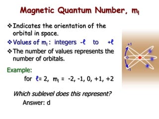 Magnetic Quantum Number, ml
Indicates the orientation of the
 orbital in space.
Values of ml : integers -ℓ to +ℓ
The number of values represents the
 number of orbitals.
Example:
     for ℓ= 2, ml = -2, -1, 0, +1, +2

  Which sublevel does this represent?
     Answer: d
 