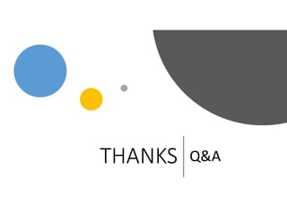 Juniper Business Use Only
THANKS Q&A
 