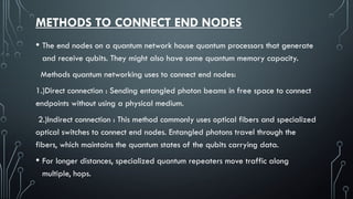 Quantum Adapter Net Connection QUANTUM_NETWORKING.pptx a ppt on quantum networking | PPTX