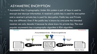 ASYMMETRIC ENCRYPTION
• Asymmetric Key Cryptography: Under this system a pair of keys is used to
encrypt and decrypt information. A receiver’s public key is used for encryption
and a receiver’s private key is used for decryption. Public key and Private
Key are different. Even if the public key is known by everyone the intended
receiver can only decode it because he alone know his private key. The most
popular asymmetric key cryptography algorithm is RSA algorithm.
 