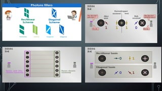 QUANTUM_NETWORKING.pptx a ppt on quantum networking | PPTX