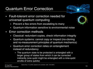 24 Aug 2021
Quantum Neuroscience
Quantum Error Correction
 Fault-tolerant error correction needed for
universal quantum c...