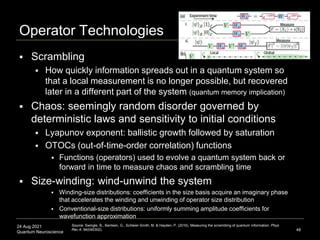 24 Aug 2021
Quantum Neuroscience
Operator Technologies
 Scrambling
 How quickly information spreads out in a quantum sys...