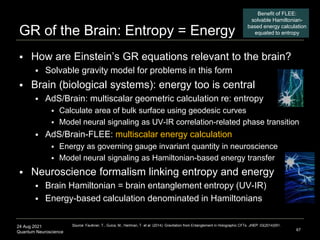 24 Aug 2021
Quantum Neuroscience
GR of the Brain: Entropy = Energy
 How are Einstein’s GR equations relevant to the brain...