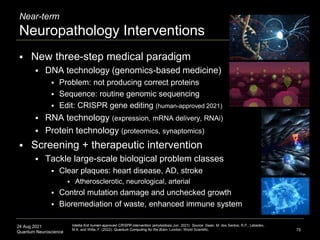 24 Aug 2021
Quantum Neuroscience
Near-term
Neuropathology Interventions
 New three-step medical paradigm
 DNA technology...