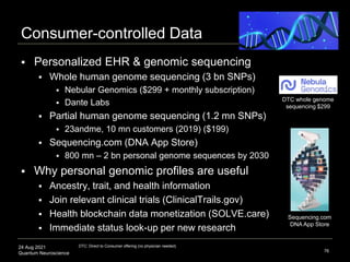 24 Aug 2021
Quantum Neuroscience
Consumer-controlled Data
 Personalized EHR & genomic sequencing
 Whole human genome seq...